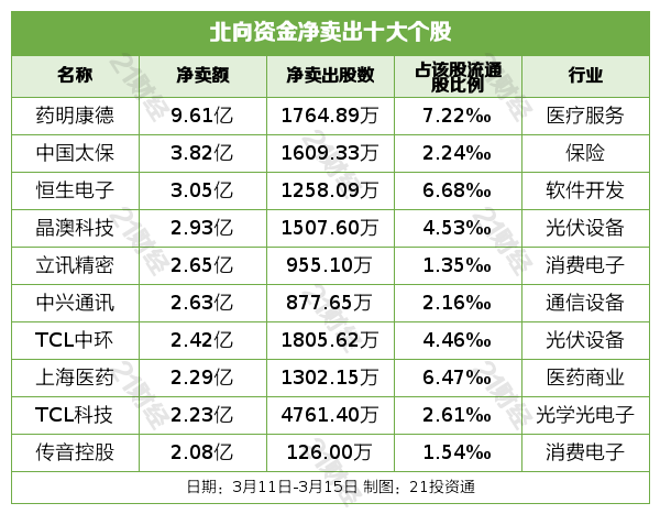 新澳内部资料精准一码波色表,科技成语分析落实_极速版49.78.58