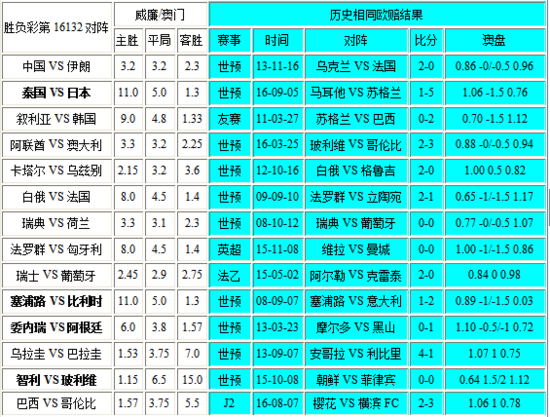 4949澳门彩开奖结果发现,最佳精选解释落实_win305.210