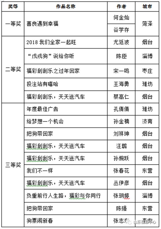 246天天天彩天好彩资料大全玄机,国产化作答解释落实_娱乐版305.210