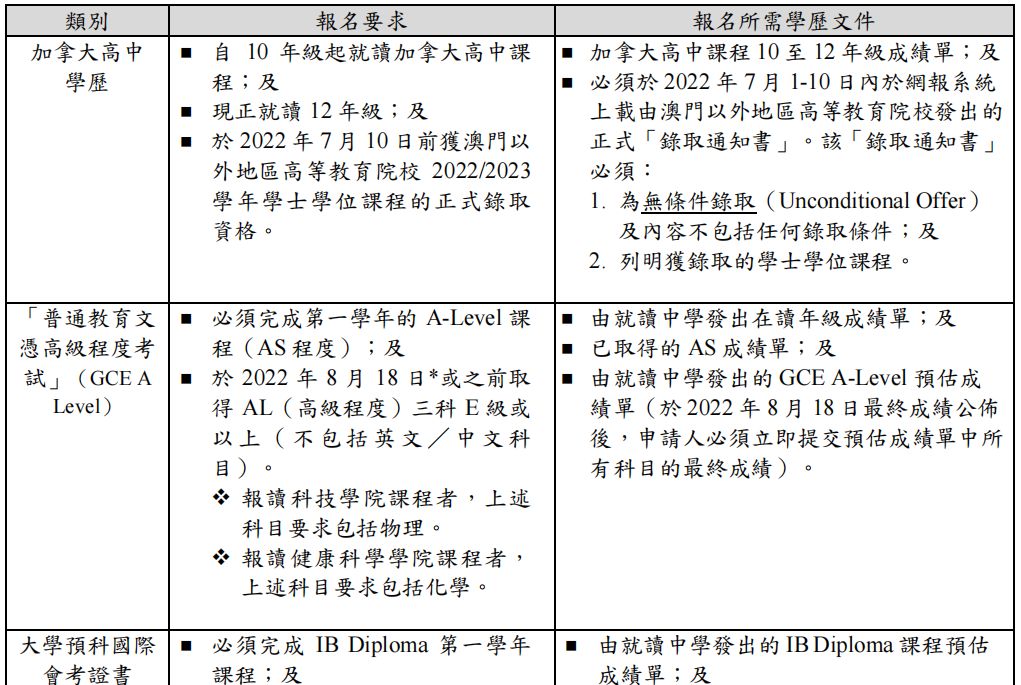 2024年澳门内部资料,重要性解释落实方法_标准版90.65.32