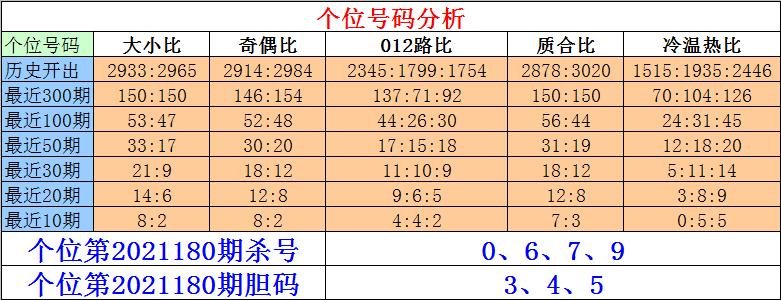 全年资料免费大全,广泛的关注解释落实热议_粉丝版345.372