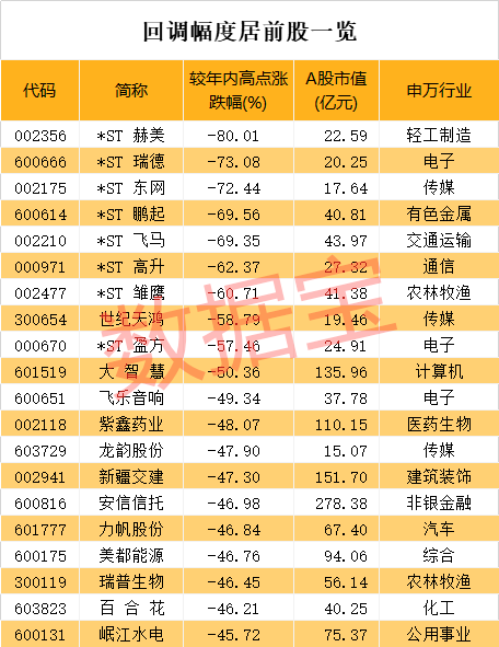 2024澳门天天开好彩大全杀码,最新热门解答落实_粉丝版345.372