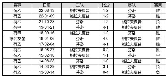 特准码资料大全澳门,准确资料解释落实_游戏版256.184