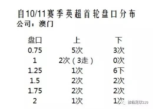 新澳新奥门正版资料,收益成语分析落实_专业版150.205