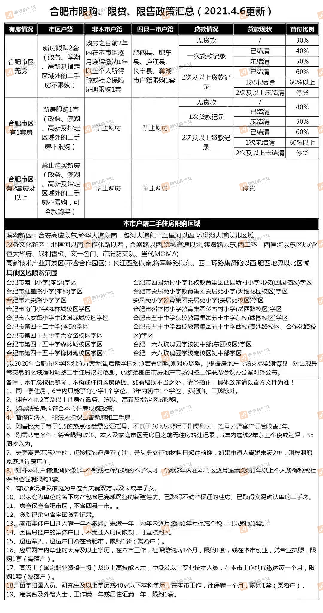 新澳开奖结果记录史,效率资料解释落实_标准版90.65.32