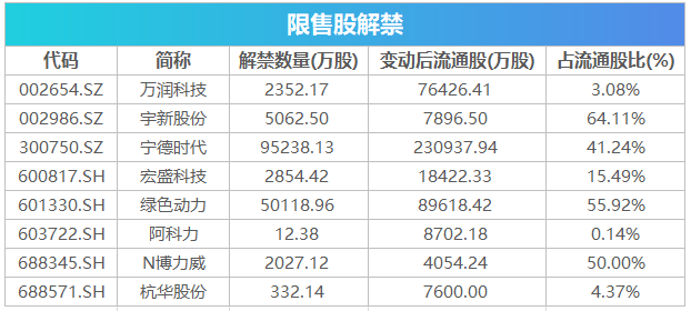 新澳开奖结果记录史,收益成语分析落实_HD48.32.12