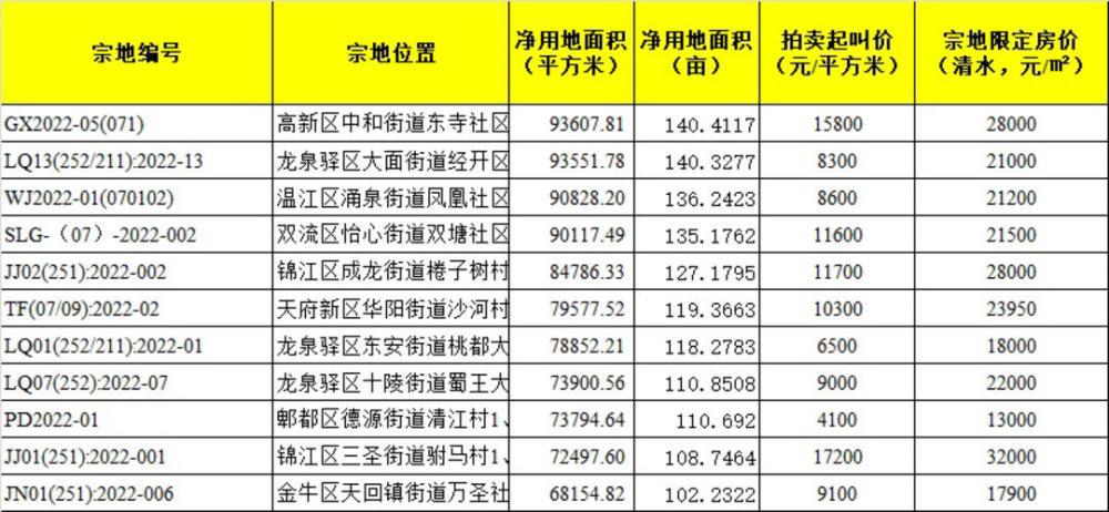 新奥天天免费资料单双,最新热门解答落实_标准版90.65.32