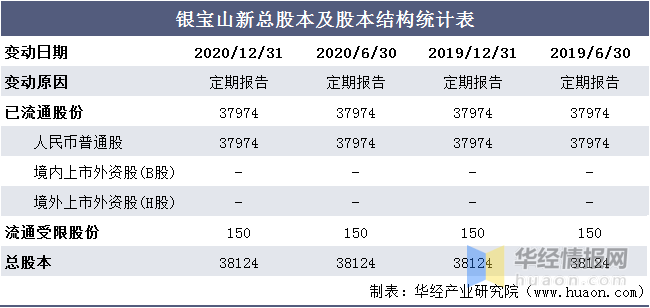 管家婆一码中一肖2024年,最新正品解答落实_3DM36.40.79