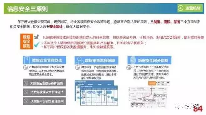 新澳今天最新资料网站,数据资料解释落实_娱乐版305.210