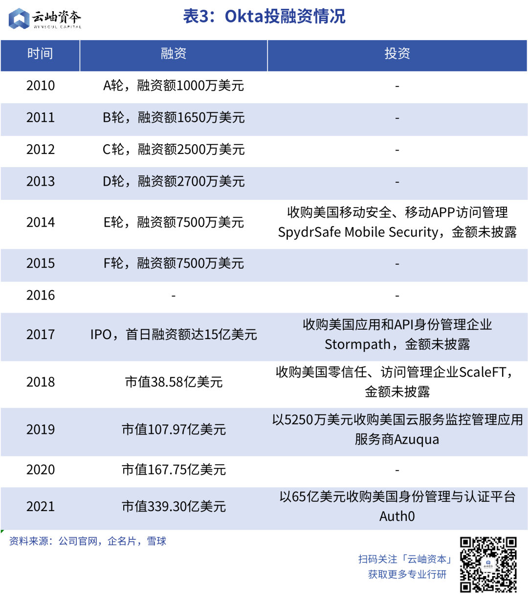 澳门一码一码100准确,时代资料解释落实_Android256.184