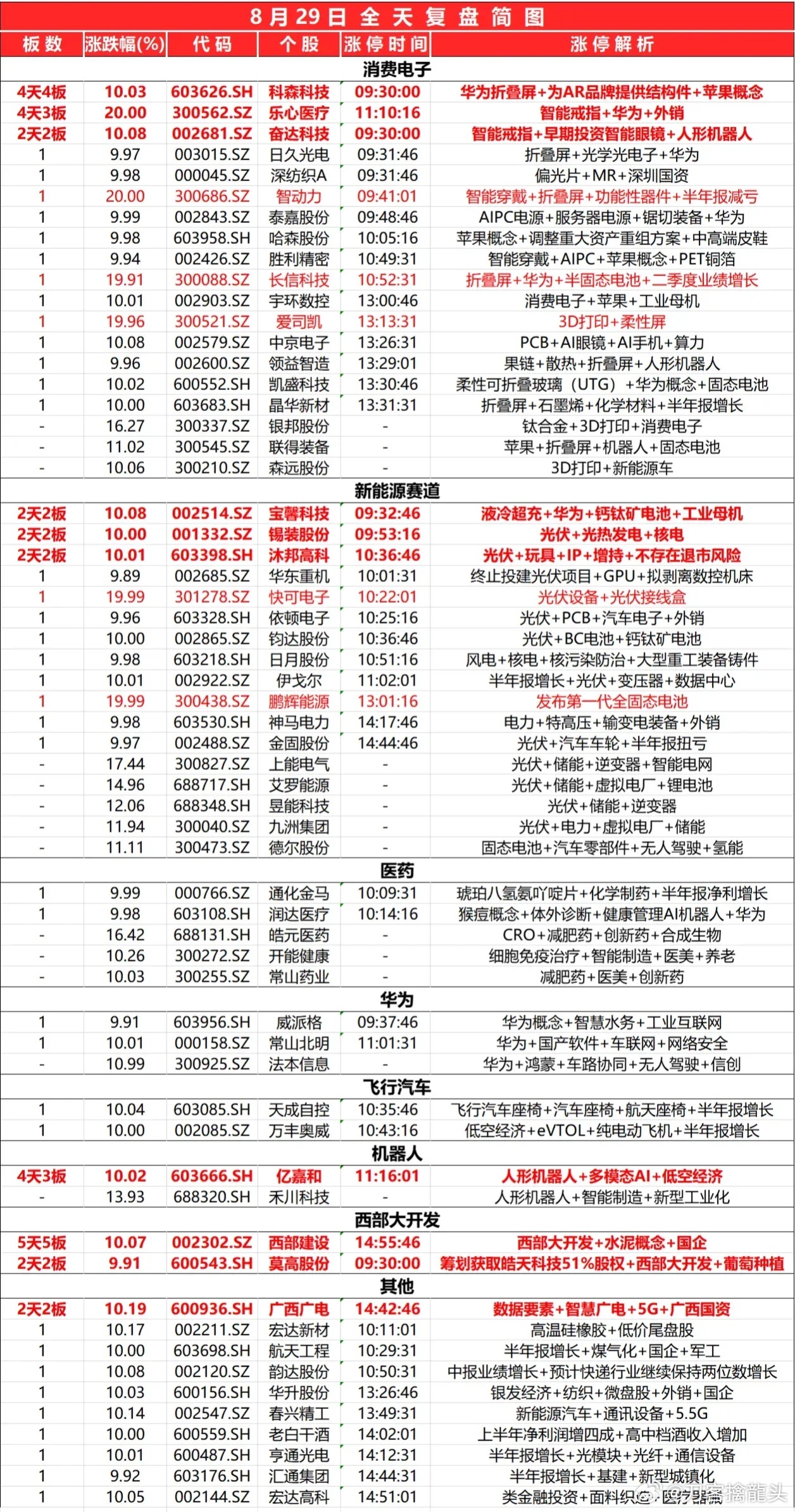 正版资料全年资料查询,收益成语分析落实_3DM36.40.79