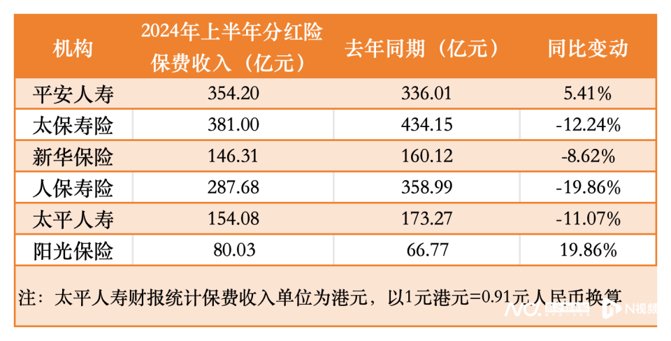 澳门一码一码100准确,收益成语分析落实_HD48.32.12