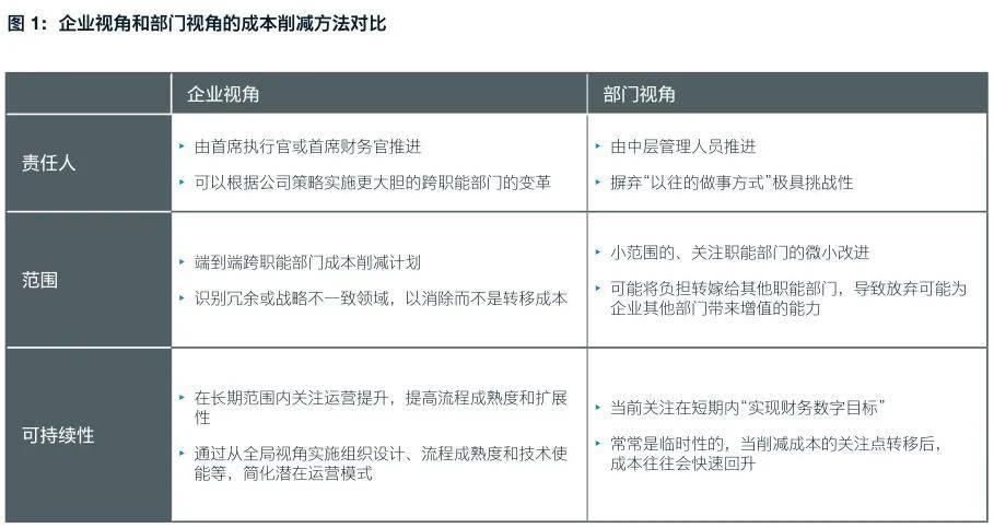 2024新澳免费资科大,收益成语分析落实_精简版105.220