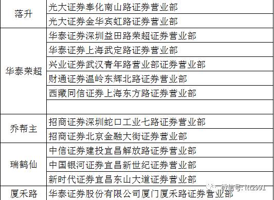 2024年11月14日 第67页