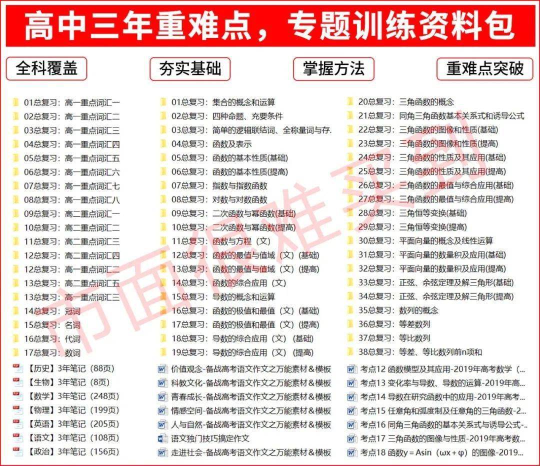 新奥门特免费资料大全198期,涵盖了广泛的解释落实方法_Android256.184