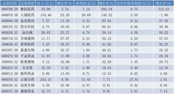 一肖一码100准管家婆  ,涵盖了广泛的解释落实方法_3DM36.40.79