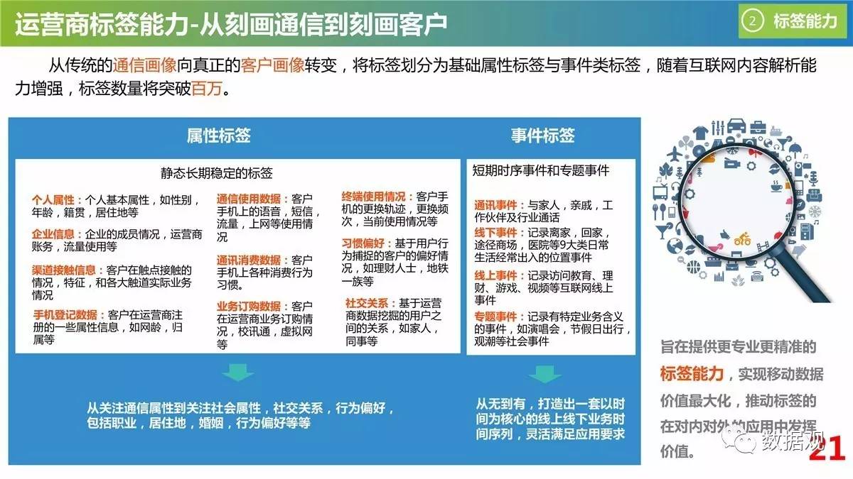 免费资料大全,数据资料解释落实_精英版201.124