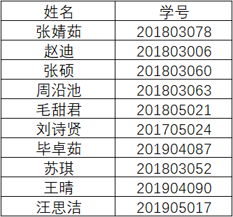 澳门一码一肖一特一中五码必中,广泛的解释落实方法分析_专业版150.205