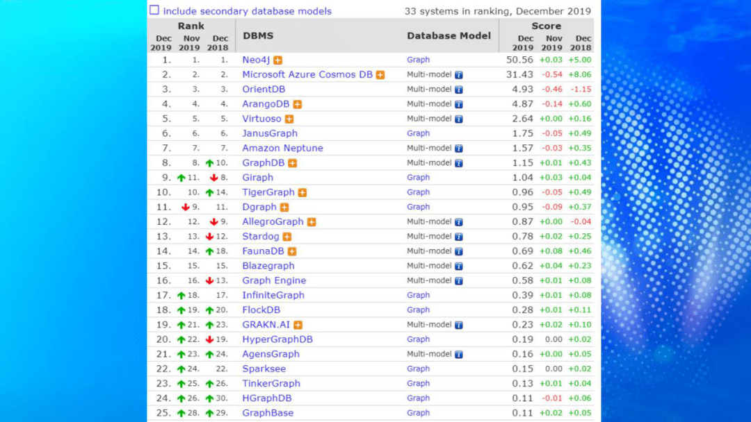 2004新澳门天天开好彩大全,数据资料解释落实_极速版49.78.58