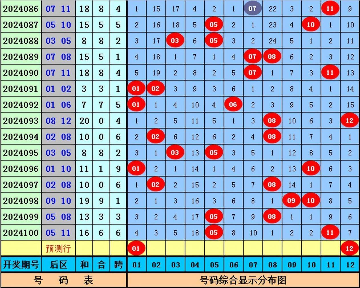 溴彩一肖一码100,机构预测解释落实方法_3DM36.40.79