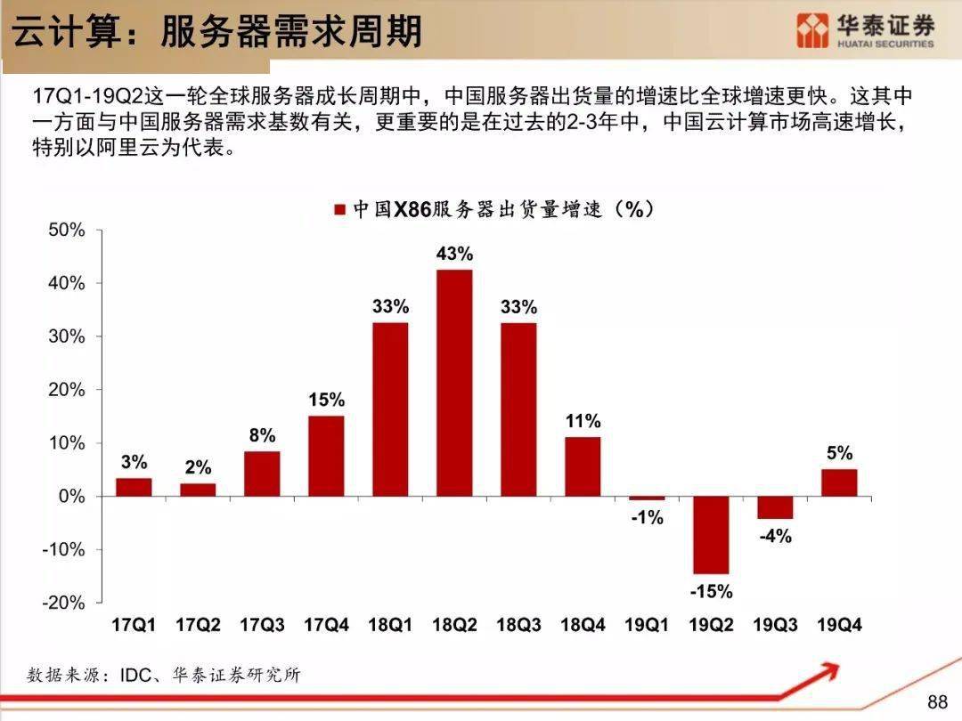 澳门最准最快免费资料网站,数据资料解释落实_标准版90.65.32