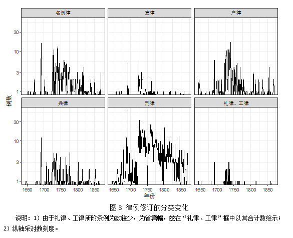 新澳门开奖历史记录走势图表,重要性解释落实方法_3DM36.40.79