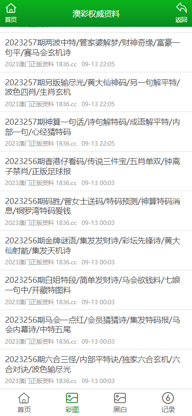 2024澳门特马今晚开奖结果出来,效率资料解释落实_娱乐版305.210