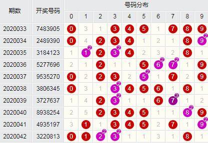 新奥彩资料免费全公开,最新热门解答落实_精简版105.220