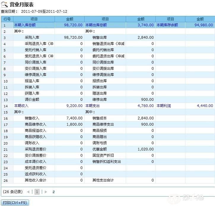 管家婆一肖一码,收益成语分析落实_精英版201.124