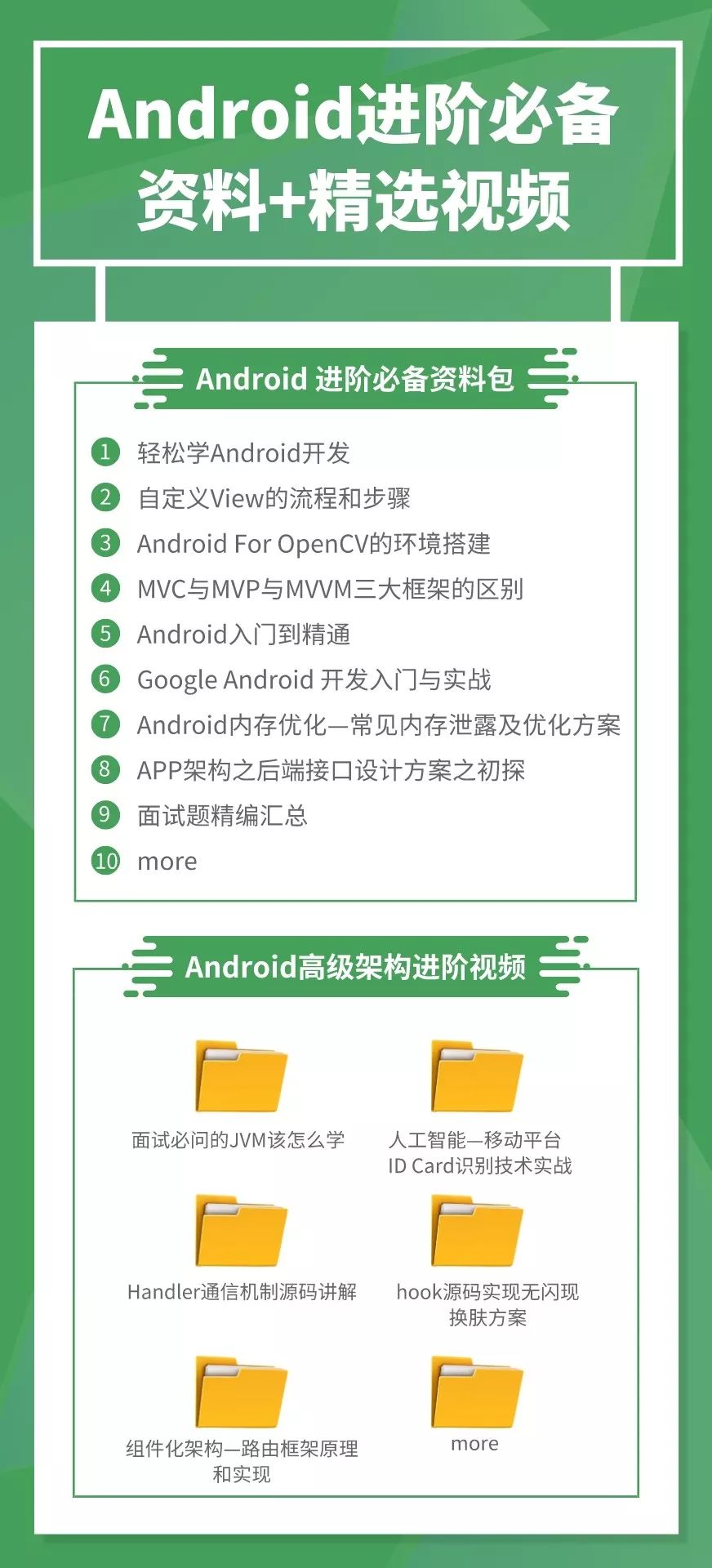 2024新澳免费资料大全,最新热门解答落实_Android256.184