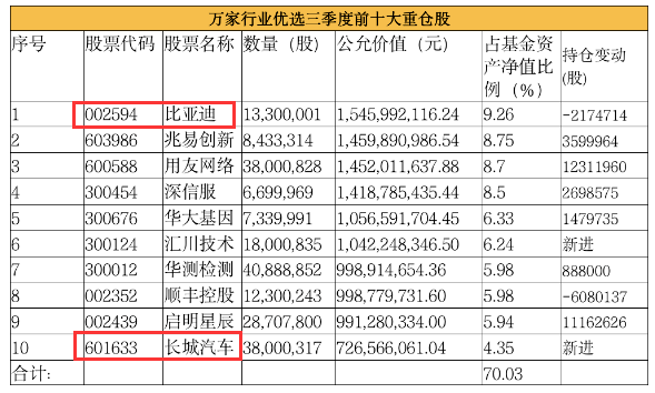 2024年11月15日 第60页