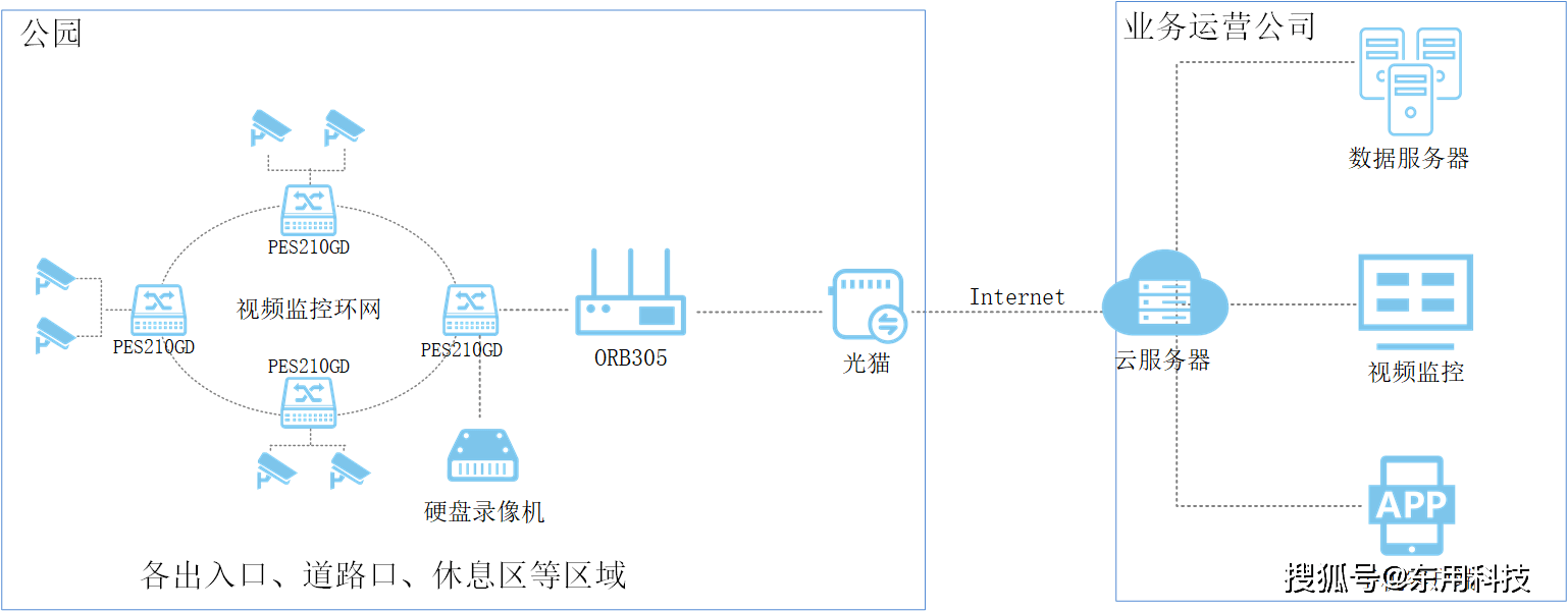 澳门管家婆一句话,全面解答解释落实_win305.210