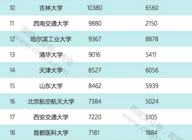 新澳六最准精彩资料,科技成语分析落实_娱乐版305.210