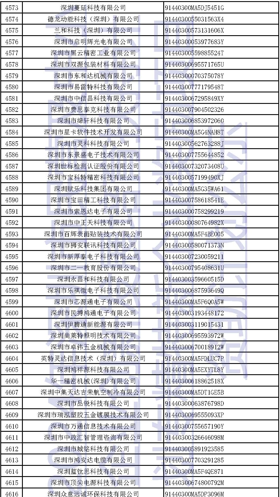 新澳36码期期必中特资料,广泛的解释落实支持计划_精英版201.124