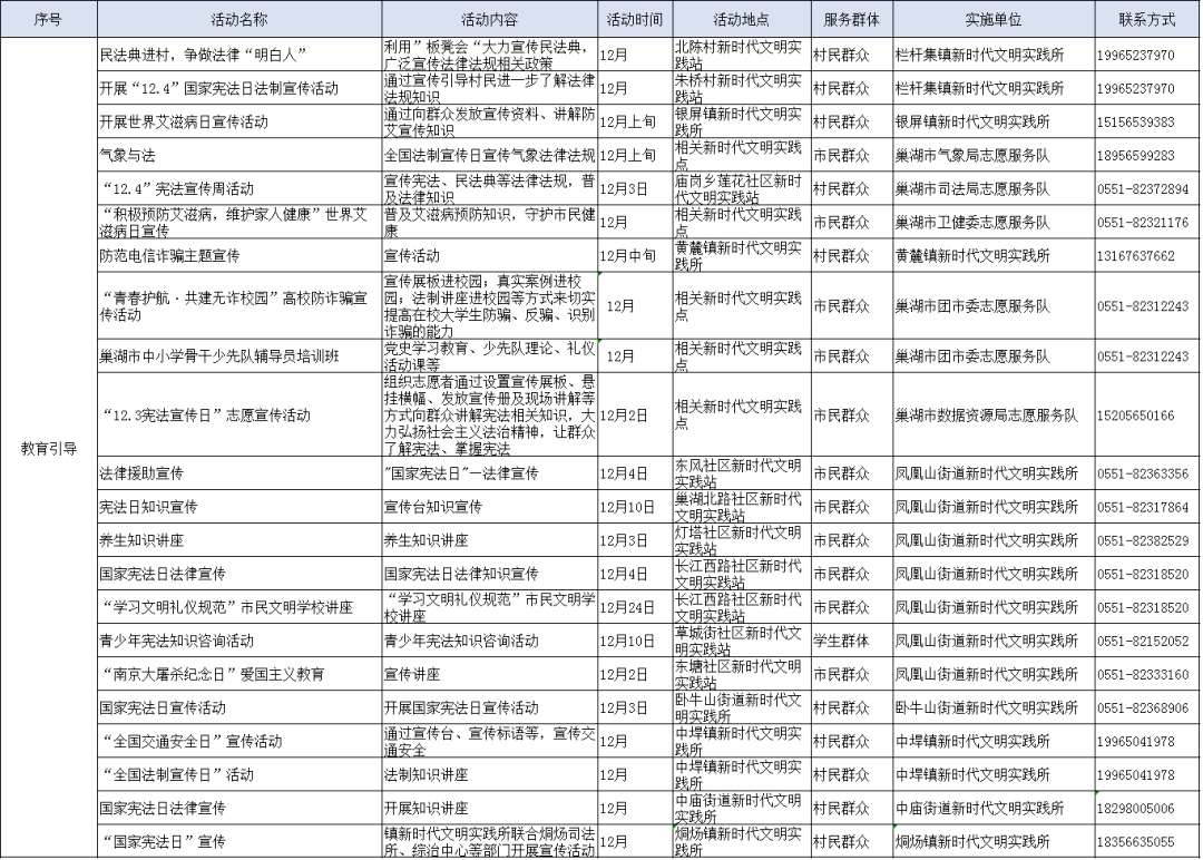 新奥门免费资料挂牌大全,涵盖了广泛的解释落实方法_HD48.32.12