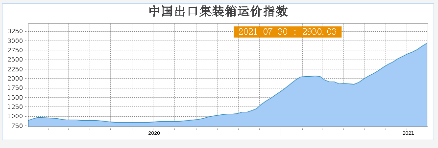 新澳天天开奖资料大全,全面解答解释落实_HD48.32.12