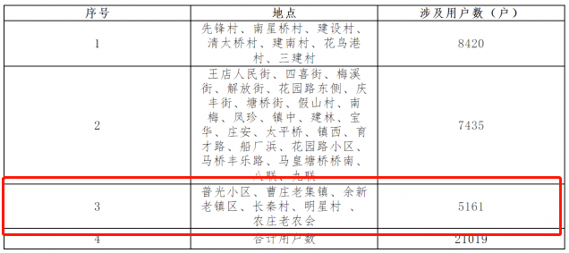 新澳门一码一肖一特一中准选今晚,确保成语解释落实的问题_标准版90.65.32