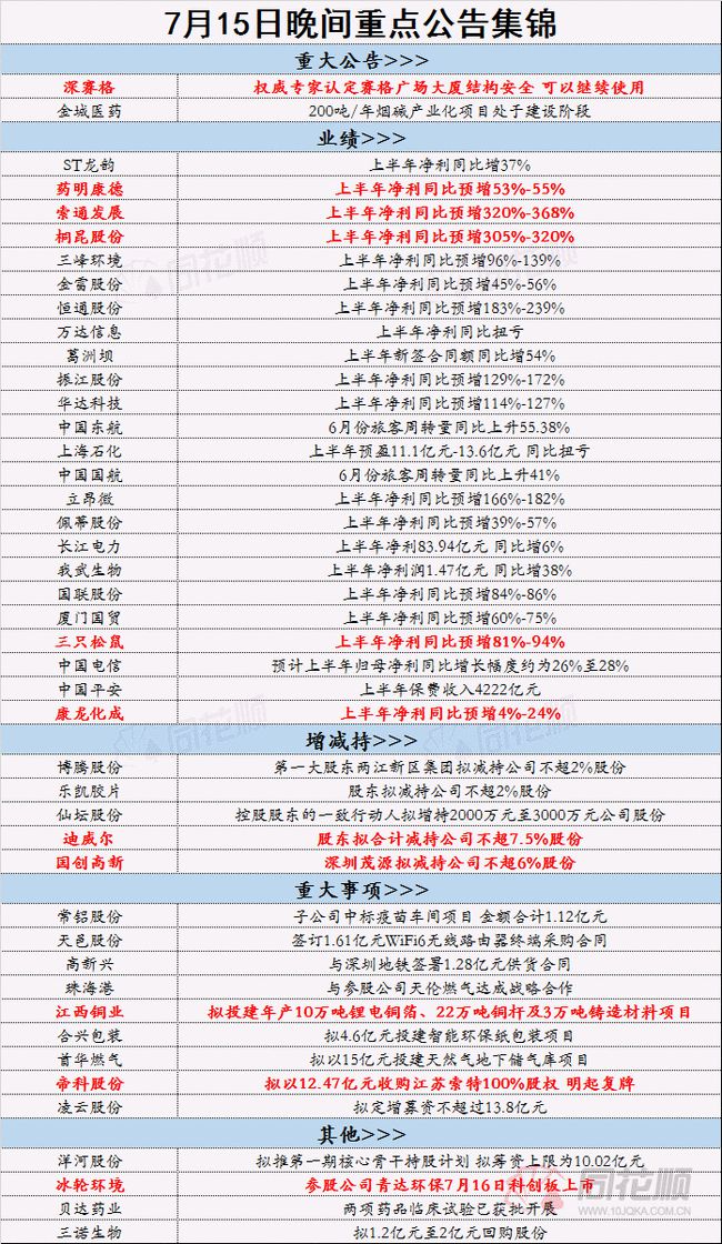 全年资料免费大全,决策资料解释落实_极速版49.78.58