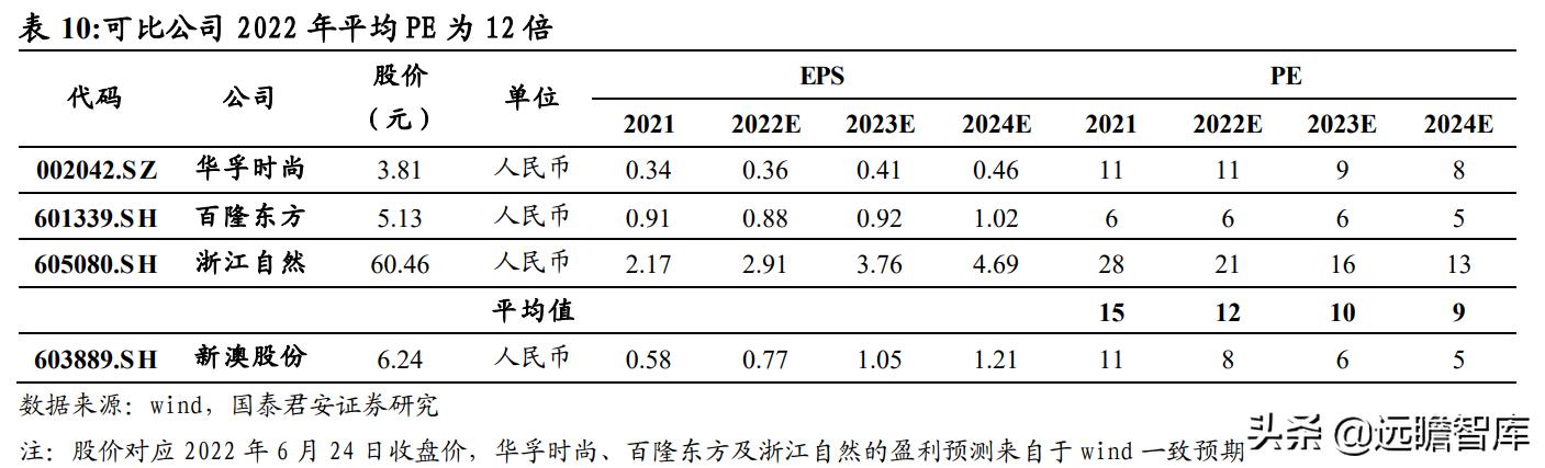 2024新澳天天开好彩大全,诠释解析落实_HD48.32.12