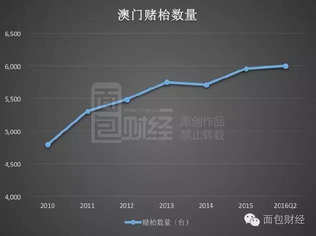 新澳门最精准正最精准龙门,经典解释落实_3DM36.40.79