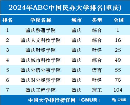 2024年正版资料免费大全挂牌,最新核心解答落实_标准版90.65.32