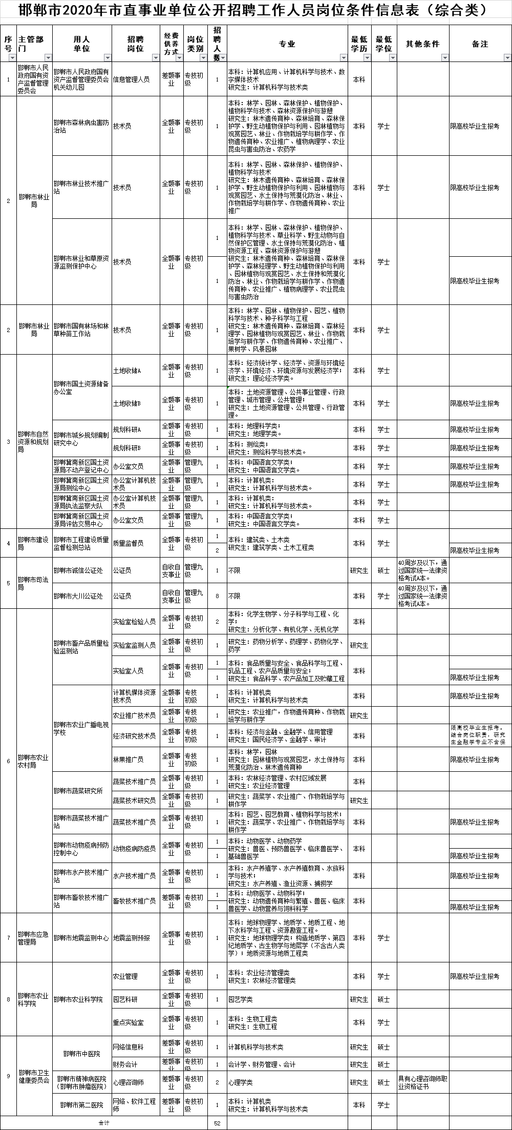 澳门一码一肖100准吗  ,决策资料解释落实_win305.210