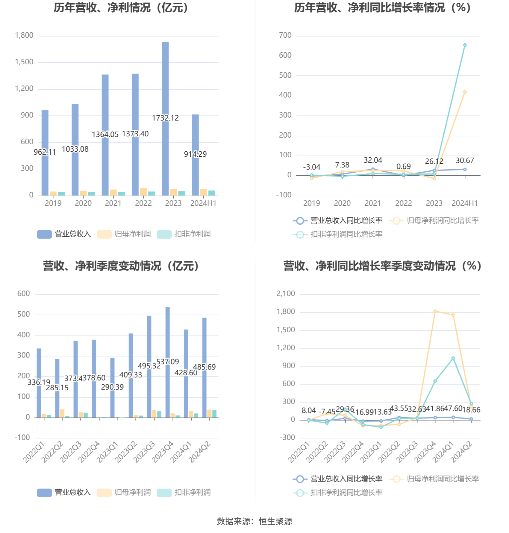 2024年11月17日