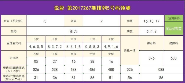 澳门六开彩,机构预测解释落实方法_极速版49.78.58