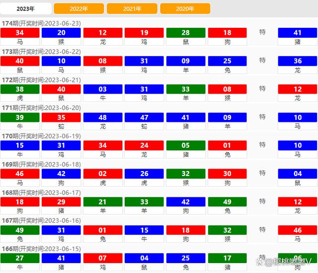 2024澳门天天六开彩今晚开奖号码,收益成语分析落实_ios2.97.118