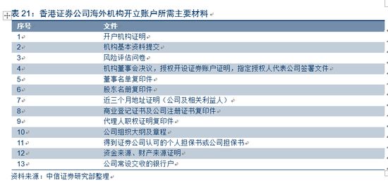 二四六香港管家婆生肖表  ,广泛的解释落实方法分析_Android256.184