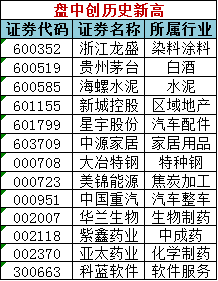 澳门天天开彩期期精准,准确资料解释落实_经典版172.312