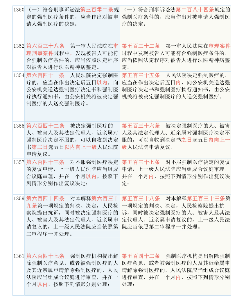 二四六香港管家婆生肖表,确保成语解释落实的问题_标准版90.65.32