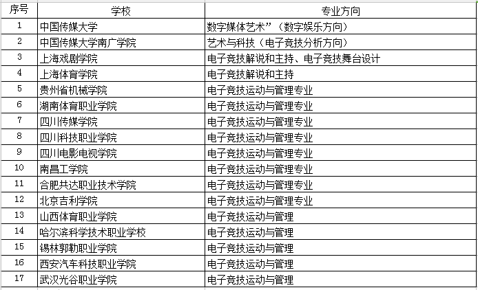 新澳好彩免费资料查询郢中白雪,广泛的关注解释落实热议_游戏版256.184