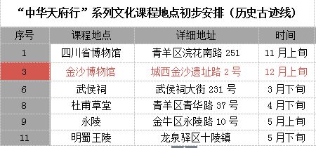 2024新奥门资料大全,科技成语分析落实_经典版172.312